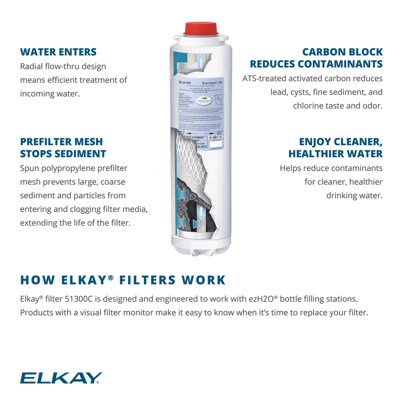 Elkay (51300C_12PK) | Twelve Pack Replacement Filters for EZH2O Bottle Filling Stations