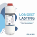 51600C longest lasting
