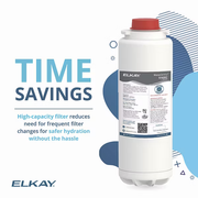 Elkay water filter cartridge with text highlighting time savings and safety benefits on a white background.