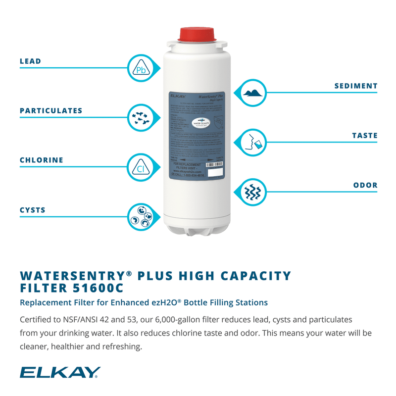 Elkay (51600C) | WaterSentry Plus High Capacity Replacement Filter for Bottle Filling Station