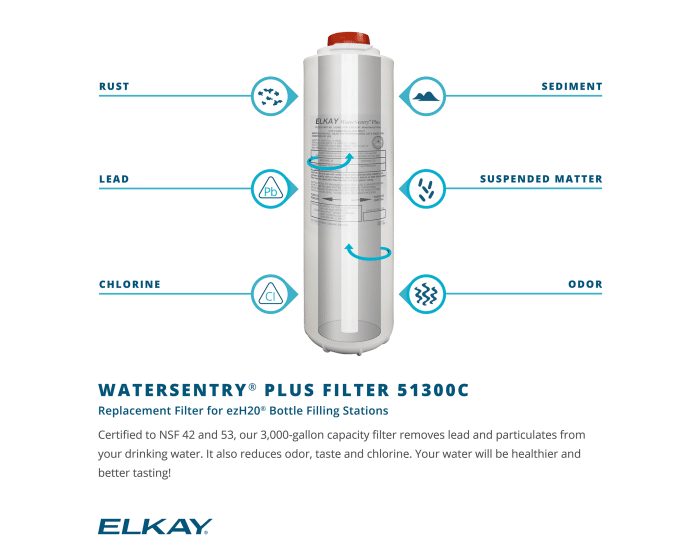 Elkay WaterSentry® Plus Replacement Filter For EZH2O Bottle Filling Stations (pack Of 1) E51300c