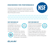 Elkay NSF Filtration