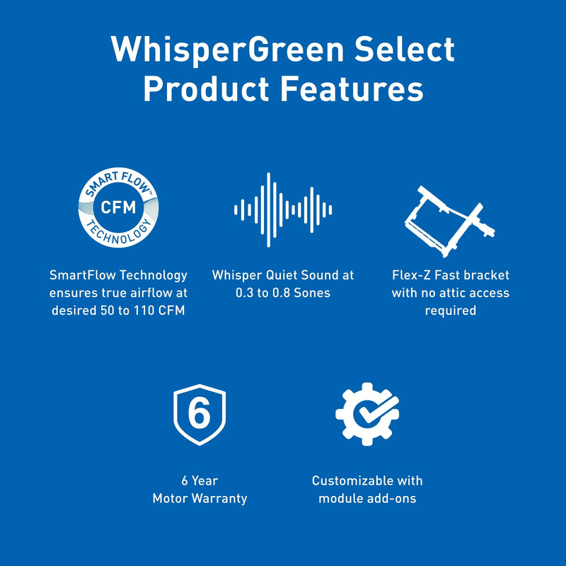 WhisperGreen® Select | Fan with Light Models