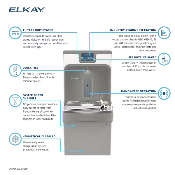 Elkay LZS8WSLP | Enhanced EZH2O Bottle Filling Station & Single ADA Cooler, Filtered 8 GPH Light Gray