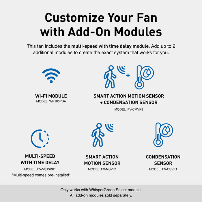 WhisperGreen® Select | Fan Only Models