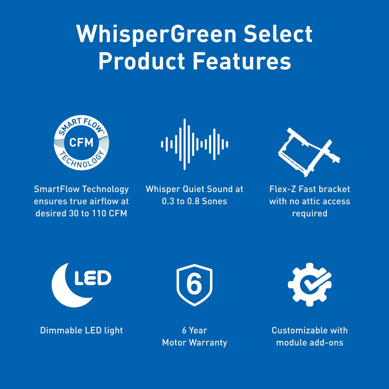 WhisperGreen® Select Architectural Bathroom Fans