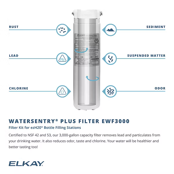 Elkay EWF3000 | WaterSentry Plus Filter System Kit (Bottle Fillers)