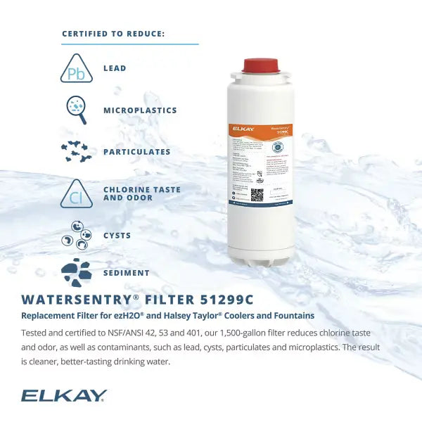 Elkay 51299C Infographic