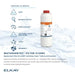 Elkay 51299C Infographic