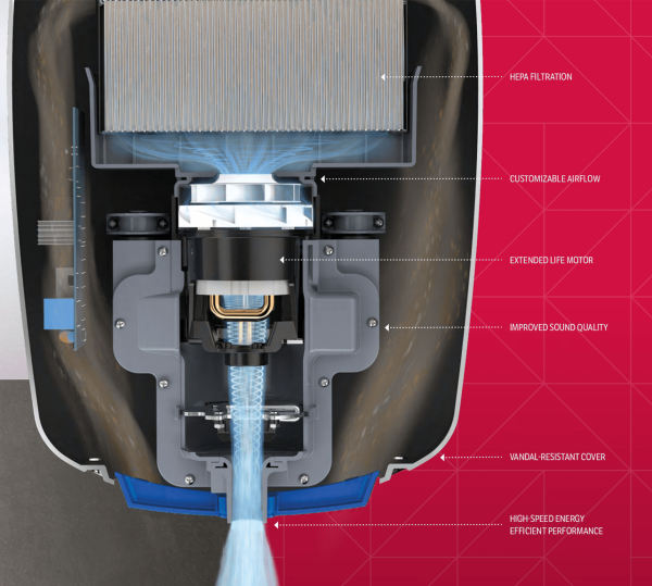 World Dryer VerdeDri CutAway